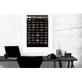 thumbnail image 3 of Mustang Poster History of the Ford Mustang Poster 24"x36" 1964-2013, Rectangle Square Adults Posters, 3 of 3