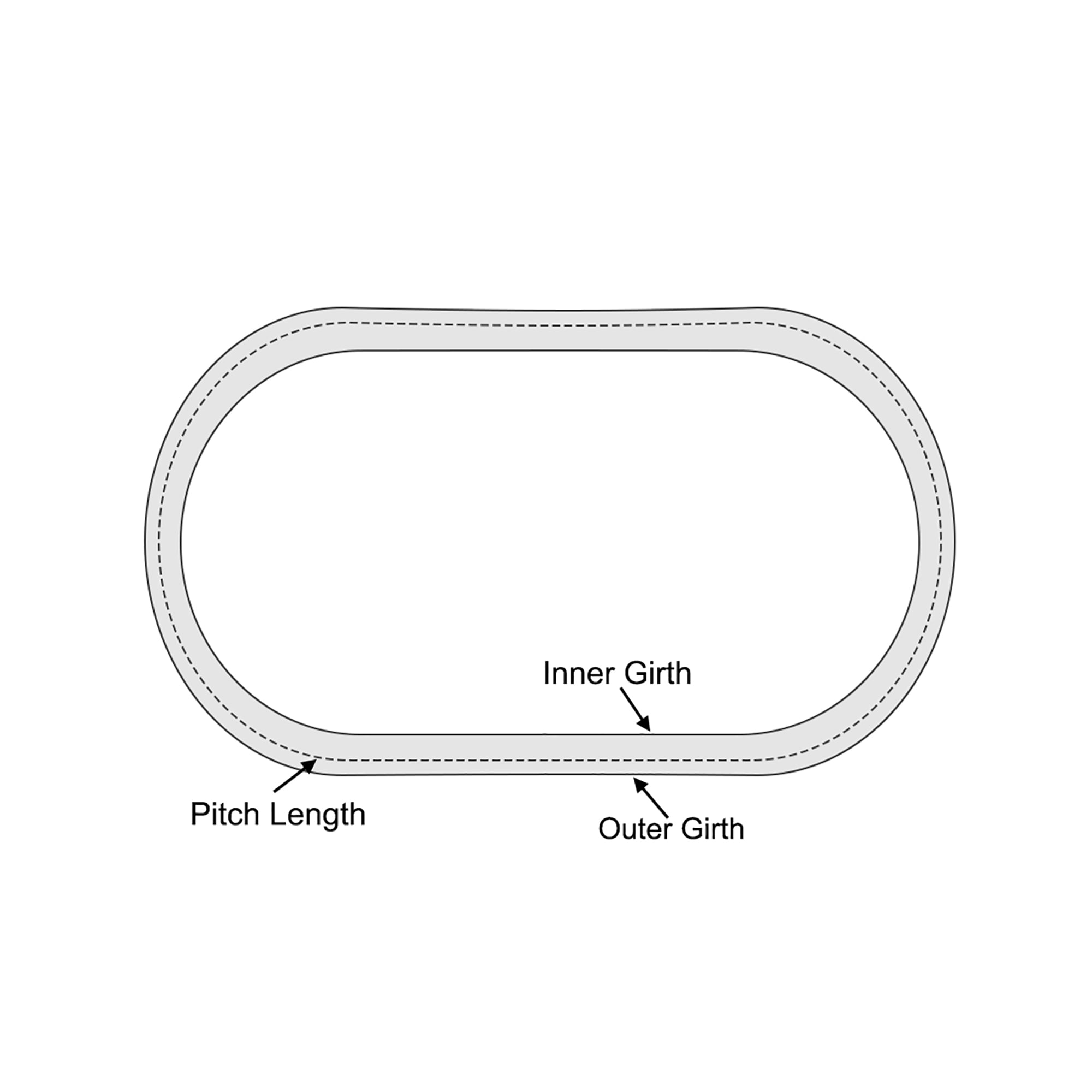 A Section V Belt - A46 - Length 1168 mm VEE Auxiliary Drive Fan Belt 13mm x 8mm | UK