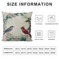 thumbnail image 5 of BCIIG Birds Branch Flowers Decorative Throw Pillow Cover for Home Couch Living Room Bed Sofa - High-Quality Spring Graphic Print on Both Sides - 1PC 18x18in, 5 of 5