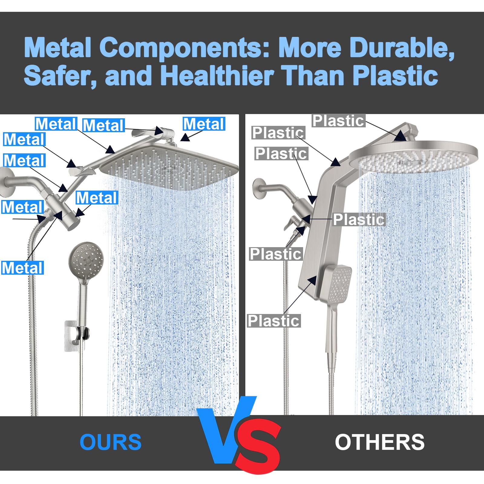 Veken Wide Brushed Nickel Rain Shower Head with Handheld, High Pressure Rainfall Showerhead Combo with Arm for Bathroom Accessories, Home Decor, Detachable Dual Shower with Multi Modes Handheld Spray