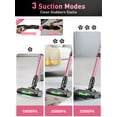thumbnail image 6 of SUXIANGVAC Cordless Vacuum Cleaner, 33Kpa 8 in 1 Lightweight Stick Vacuum, Anti-Tangle Brush with Green Light, 40mins Runtime Rechargeable Vacuums for Hardwood Floor, Carpet, Pet Hair, Pink, 6 of 9