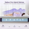 thumbnail image 4 of Full 10 Inch Hybrid Mattress in a Box with Handles, Lavender Gel Memory Foam Bed Pad and Pocket Springs for Motion Isolation & Edge Support 365 Night Trial Fiberglass-Free CertiPUR-US Certified, 4 of 7