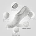 thumbnail image 3 of IDEGG Adult Women and Men No Show Socks Anti-Slid Athletic Casual Socks 6 Pairs, 3 of 6