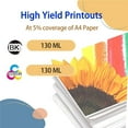 thumbnail image 3 of Compatible PFI-102 PFI102 130ML Ink Cartridges Replacement for Canon IPF-500 IPF-510 IPF-600 IPF-610 IPF-700 IPF-710 Printers MBK BK C M Y 1, 3 of 7