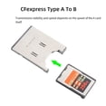 thumbnail image 3 of CFexpress Type A Memory Card to CFe Type B Card Holder Adapter XQD Memory Card NVMe Converter CFexA, 3 of 5