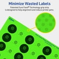 thumbnail image 5 of Avery Printable Round Labels, Neon Green, 1" Diameter, 480ct, 5 of 11