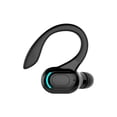thumbnail image 1 of Auricular Bluetooth Colgando Oreja Correr Deportes Tapones para los oídos In-ear Estéreo Inalámbrico, 1 of 1