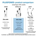 thumbnail image 5 of Auriculares intraurales Plugfones Guardian Plus, híbridos, con reducción de ruido, micrófono y controles que aíslan el ruido (negros), 5 of 5