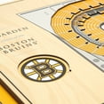 thumbnail image 2 of YouTheFan NHL Boston Bruins 5 Layer Stadiumview Wall Art, 2 of 5