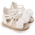 thumbnail image 4 of Infant Baby Girls Sandals Soft Sole T-Strap Toddler Flats First Walkers Summer Shoes, 4 of 7
