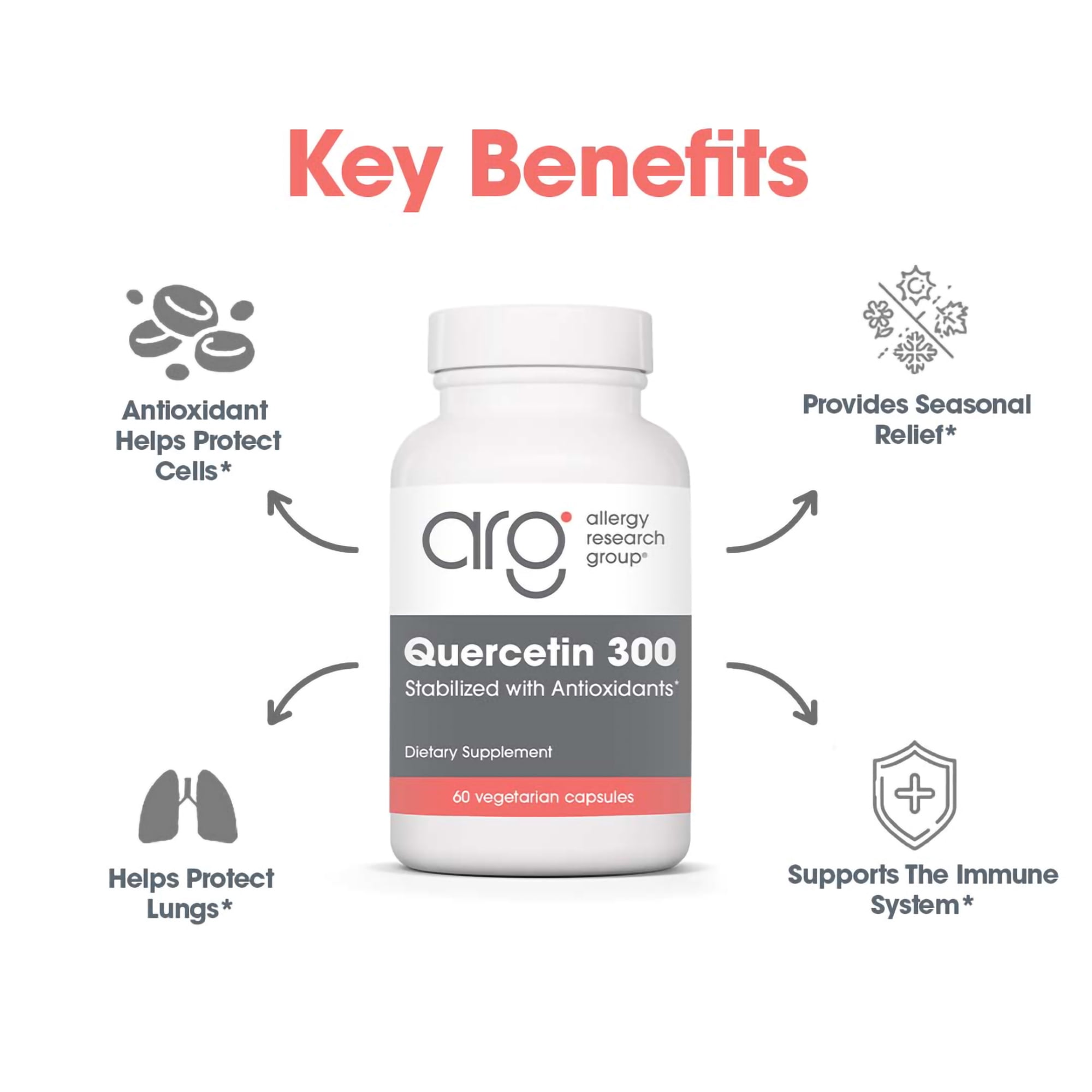 ARG Quercetin 300 - Supports Mast Cell and Histamine Response - Includes Vitamin C - Delivers 300 mg Quercetin Per Capsule - Vegetarian & Hypoallergenic - 30 Servings - 60 Capsules