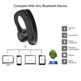 thumbnail image 2 of Bluetooth Earphone Headsets Office Handsfree Bluetooth Headset Headphones with Mic Voice Control Music Earbud (Black), 2 of 7