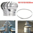 Chimney Cowl Cap Pot Guard Stainless Steel Flue Pipe Cover Cap Vent Top Exhaust