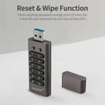 AROKOKO Usb Flash Drives Digital Encrypted Usb Flash Drive 64G Mobile Usb Flash Drive To Give