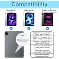 thumbnail image 2 of duomi-TOPESCT 2-Pack Screen Protector for Ipad Air 5th/4th Generation 10.9-Inch,Ipad Pro 11-inch,Tempered Glass Film,9H Hardness, Ultra Clear, Anti-Scratch, 2 of 4