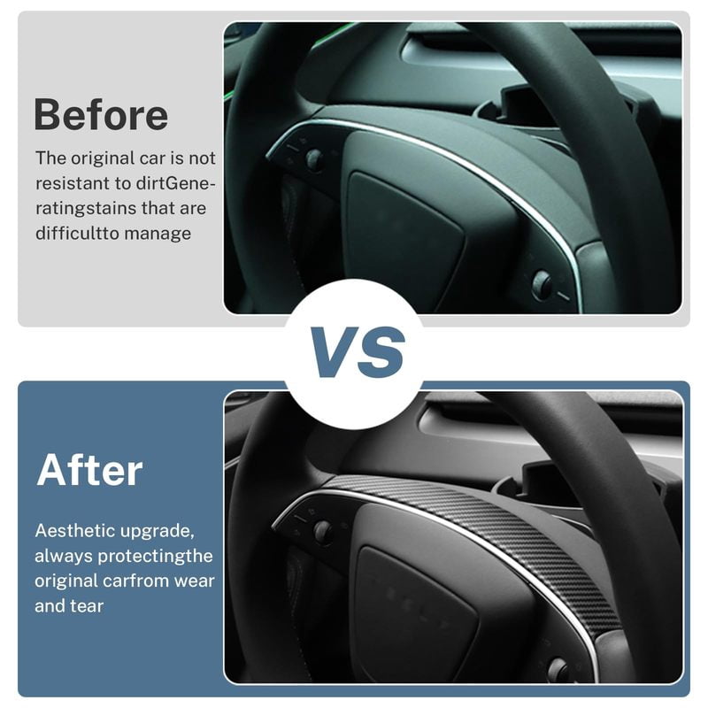 For Tesal Model Y Juniper 2025 Model 3 Highland 2024 Carbon Fibre Car Steering Wheel Cover Sticker Above Steering Wheel Decorati