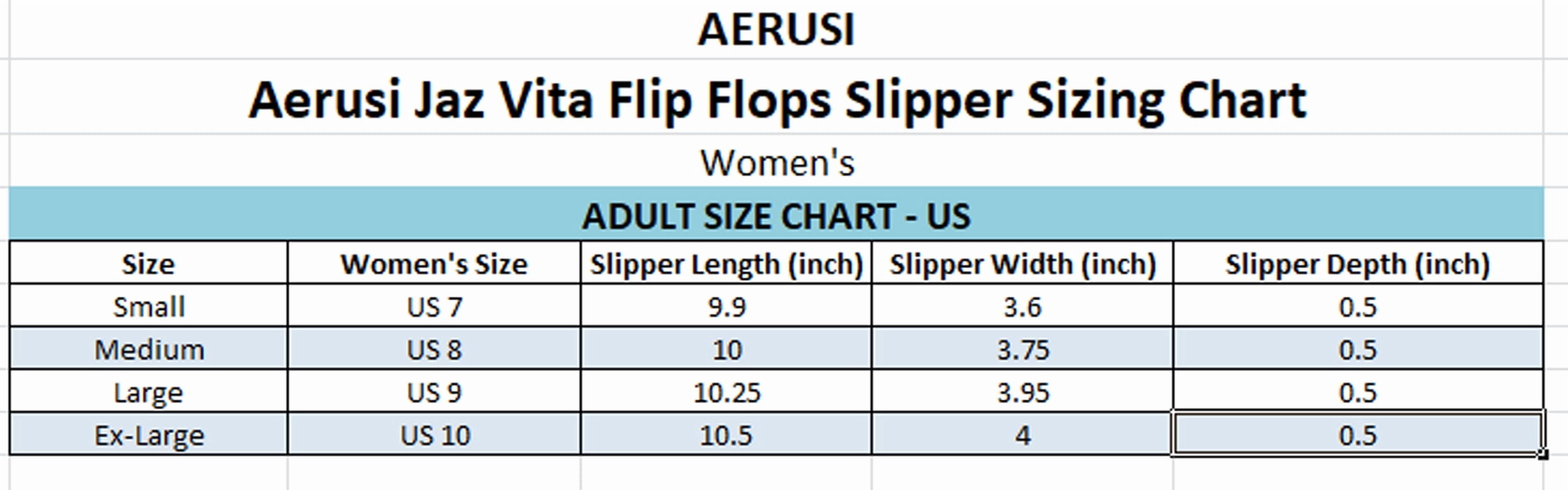 Tropical Women’s Flip Flops – Lightweight Vacation Sandals for Travel, Poolside & Everyday Comfort
