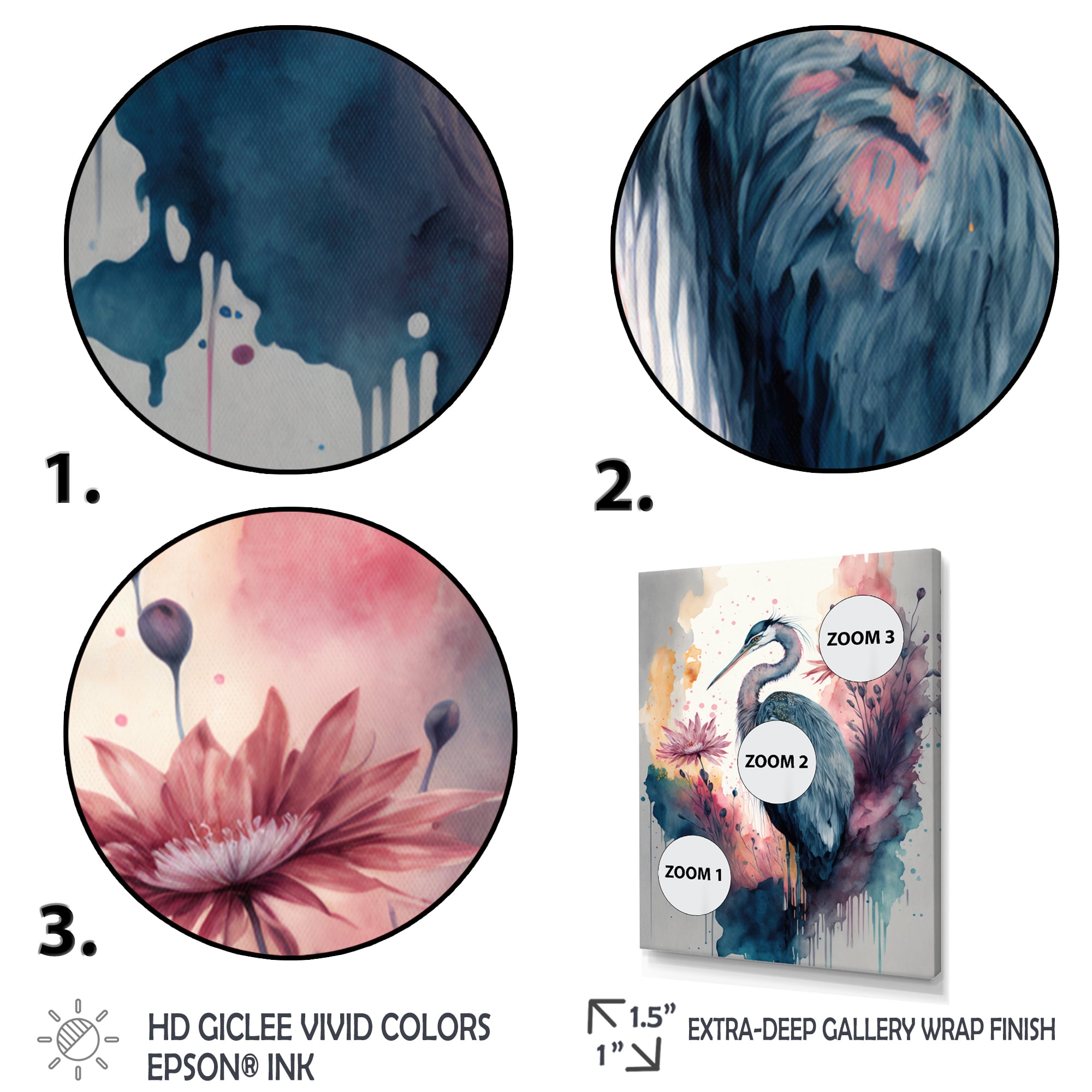 Designart Cute Heron Floral Art IV Canvas Wall Art