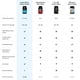 thumbnail image 2 of LEGION Whey+ Proteína Aislada de Suero de Vacas Alimentadas con Pasto - Proteína de Suero en Polvo Aislado Bajo en Calorías, Sin OGM, Sin Azúcar, Lactosa y Sin Gluten, Proteína en Polvo Totalmente Nat, 2 of 5