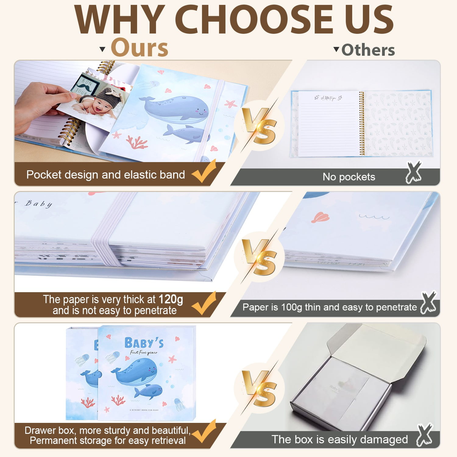 TJT Keepsake Baby Books for Newborn Baby Memory, First 5 Years Baby Memory Book Record Gift, 118 Pages Baby Album, Whale, Blue