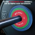 thumbnail image 3 of Yiwa 2 Inch Rubber Coated Strength Training & Barbell Lifting Bumper Plates for Gym, Home, 3 of 6