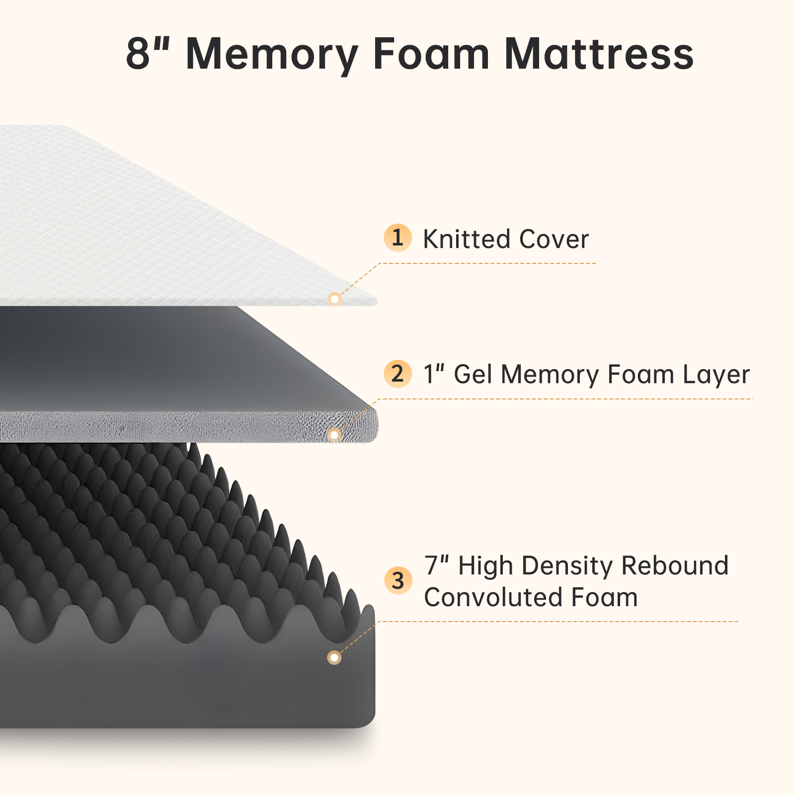 Babyqueen Twin Mattress 8 inch Gel Memory Foam Mattress in a Box, High Density Support Foam, Medium Firm, Certipur-US Certified
