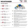 thumbnail image 6 of MOUNTAIN Series Medical Kit - Mountaineer, 6 of 8