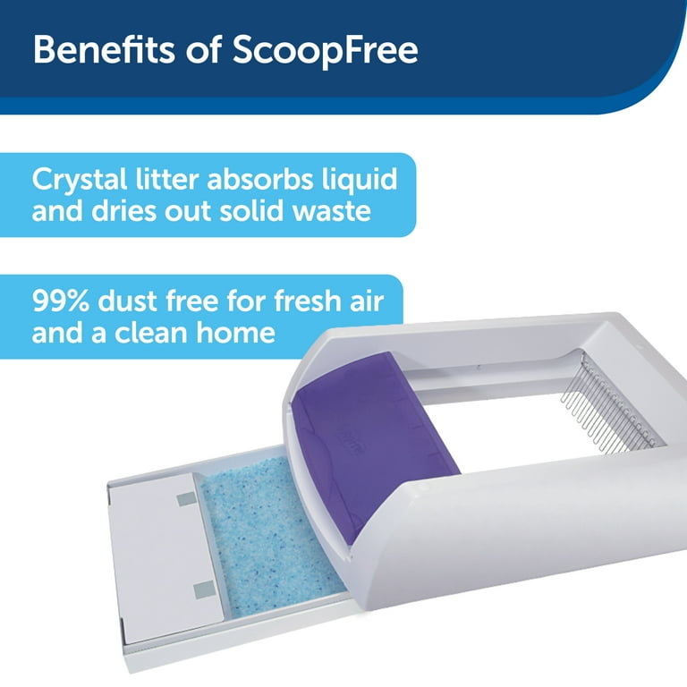 Petsafe scoopfree hood cheap