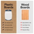 thumbnail image 5 of GORILLA GRIP Oversized 100% BPA Free Reversible Kitchen Cutting Board Set of 3, Juice Grooves, Dishwasher Safe, Red Blue Green, 5 of 10