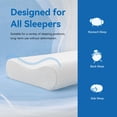 thumbnail image 4 of Almohada viscoelástica AM AEROMAX 32 King Size Contour, 4 of 7