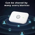 thumbnail image 4 of 4G MiFi Pocket WiFi Router 150Mbps WiFi Modem Car Mobile Wifi Wireless Hotspot with Sim Card Slot Wi, 4 of 5