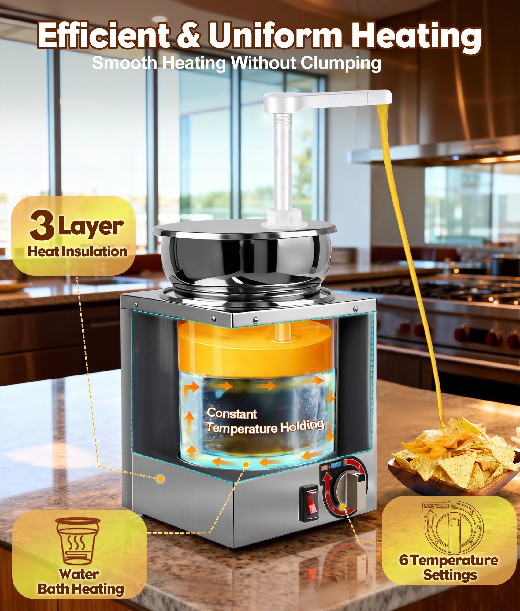 Chantmo Cheese Dispenser 4.8 Qt Stainless Steel Warmer 360 Rotating 2 Pumps 6 Level Temperature for Ketchup Butter Caramel