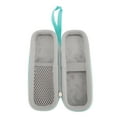 thumbnail image 3 of Organizador Enfriador de Insulina, Estuche de Vije para Medicamentos Diabétos Con Diseño de Cremallera, Bolsa Portátil A Prueba de Agua Para Vijar a Casa, 3 of 7