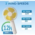thumbnail image 4 of Portable Fan, Aioneus 3 Speed 2000mAh Handheld Fan with USB Rechargeable Cable, Foldable Battery Operated Fan for Travel/Indoor/Outdoor, 4 of 8