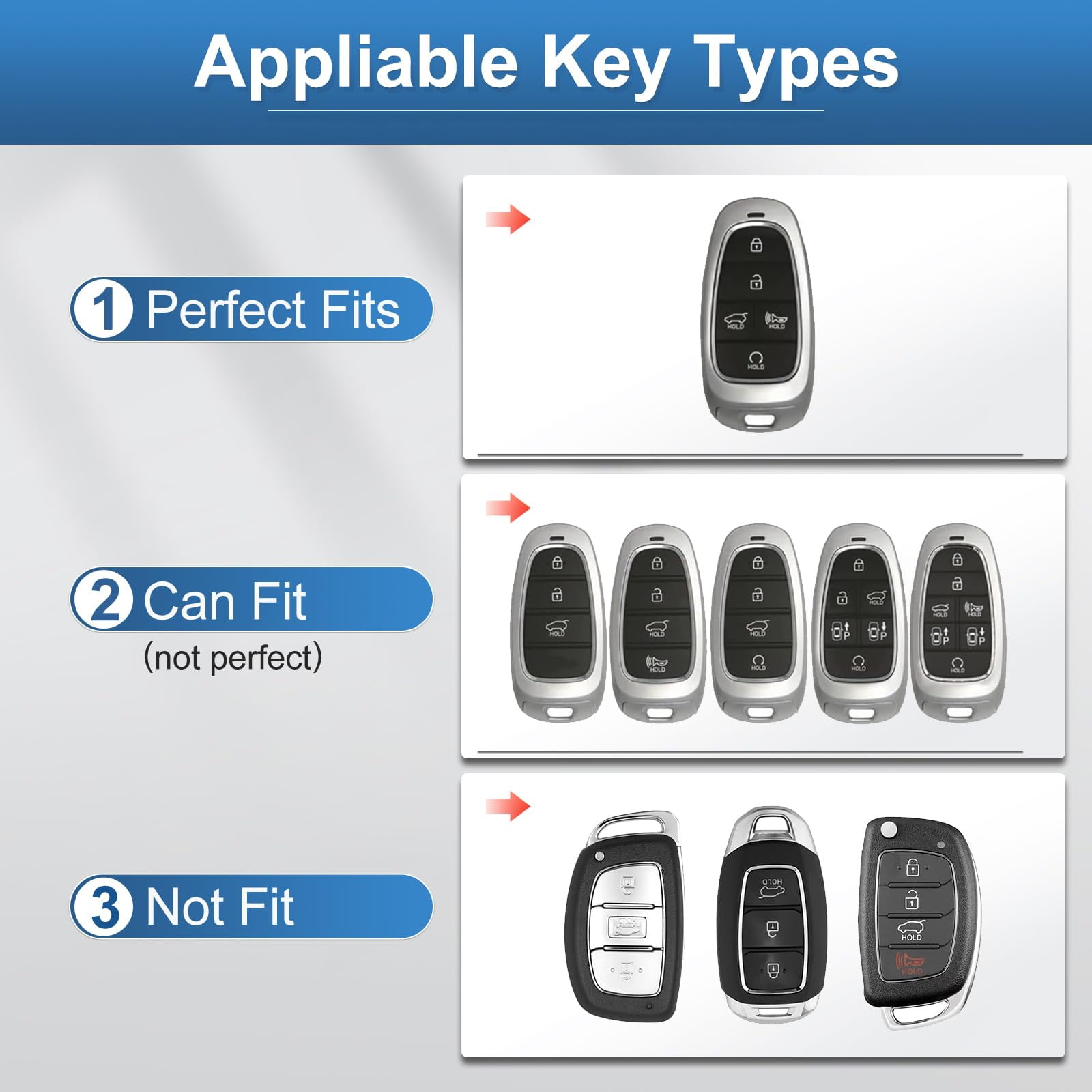 for Hyundai Key Fob Cover, Full Protection Key Case Shell Compatible with 2019 2020 2021 2022 Hyundai Sonata Tucsonn 5 Buttons