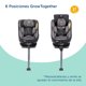 thumbnail image 5 of Autoasiento para Bebe Joie Spin 360 Silla de Seguridad, 5 of 9