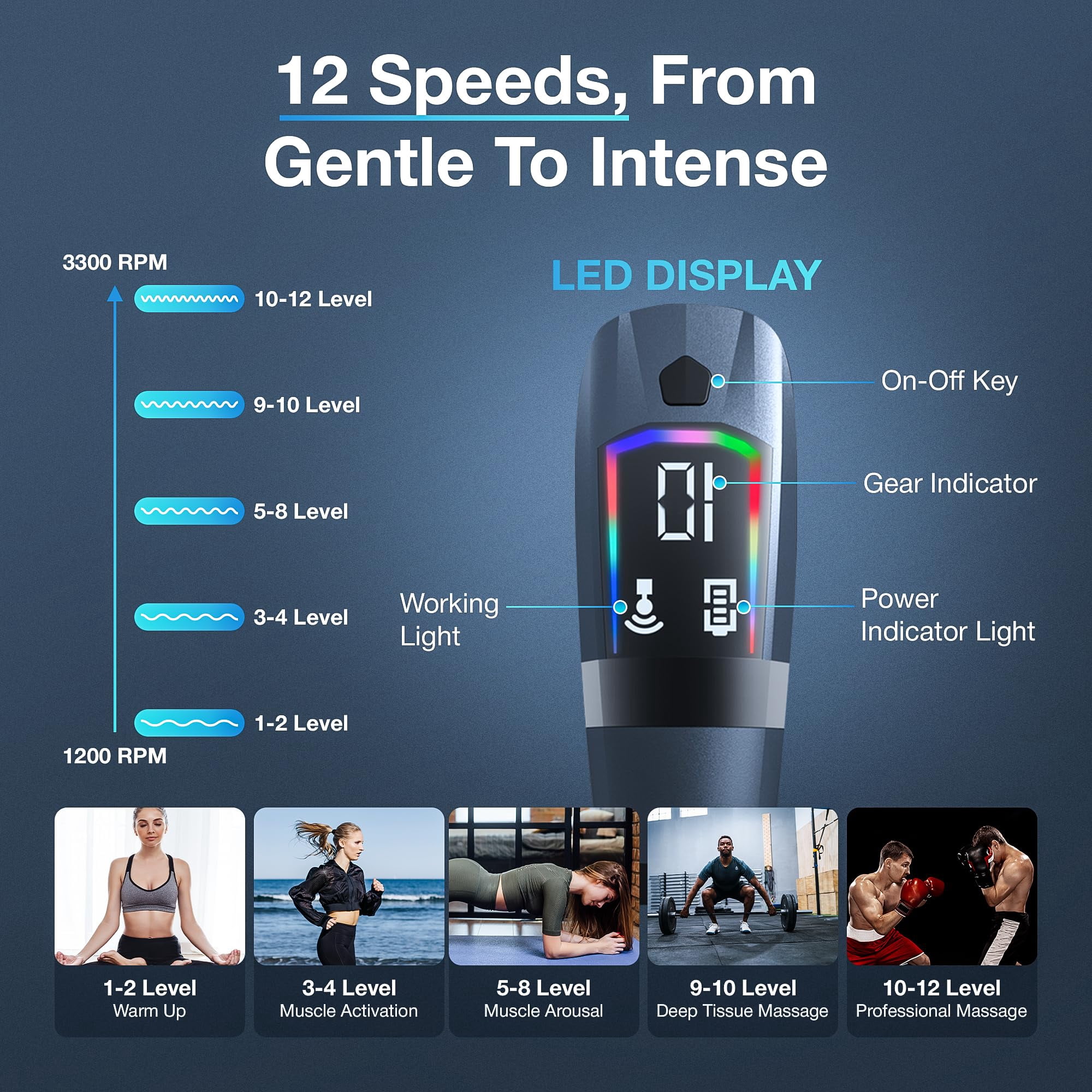 JOGGEIL Massage Gun, 3-in-1 Percussion Muscle Massage Gun with Extended Handle & Massage Belt, Back Massager for Athletes, Muscle Recovery, Back Pain Relief, 4 Heads, LED Display
