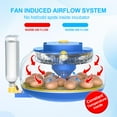 thumbnail image 6 of Pet Deluxe 18 Egg Incubator with Automatic Egg Turning and Humidity Control, 360° View Auto Water Adding, Egg Candler Incubators for Hatching Eggs for Chicken Ducks, 6 of 13