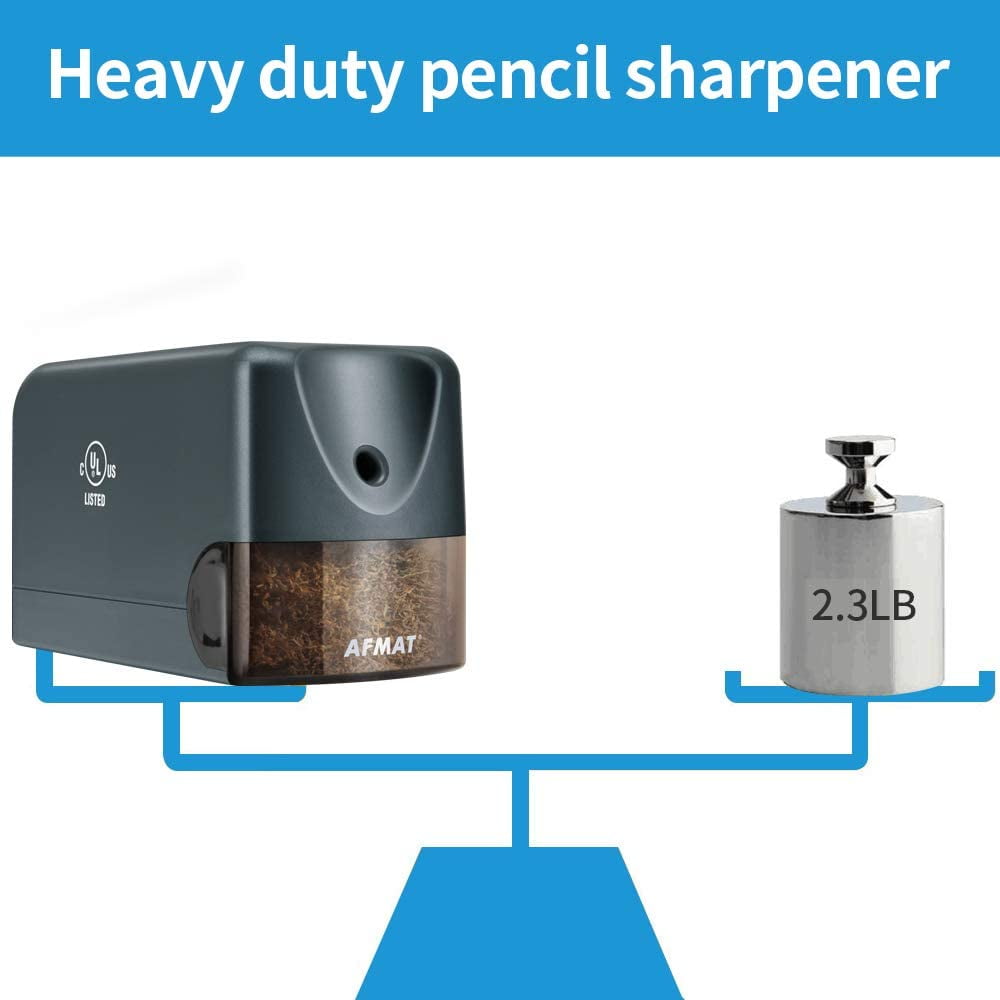 AFMAT Heavy Duty Electric Pencil Sharpener for 6.5-8mm No.2/Colored, UL Listed Professional Pencil Sharpener w/Stronger Helical Blade, for Classroom,Gray, New