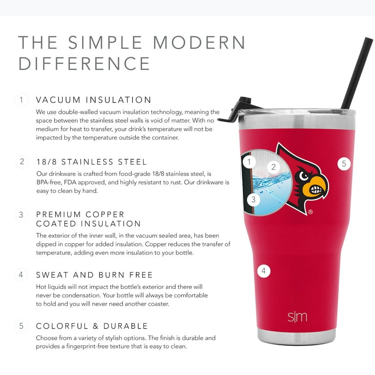 Simple Modern College 30oz. Cruiser Tumbler with Straw & Closing Lid -  Oklahoma Sooners - 18/8 Stainless Steel Vacuum Insulated NCAA University  Cup Mug 