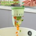 thumbnail image 6 of Spencer 2pcs Cactus Kitchen Sink Drain Strainer, Press Automatic Dumping Basket, Multi-functional Home Use Sink Draining Basket Filter Net, 6 of 10