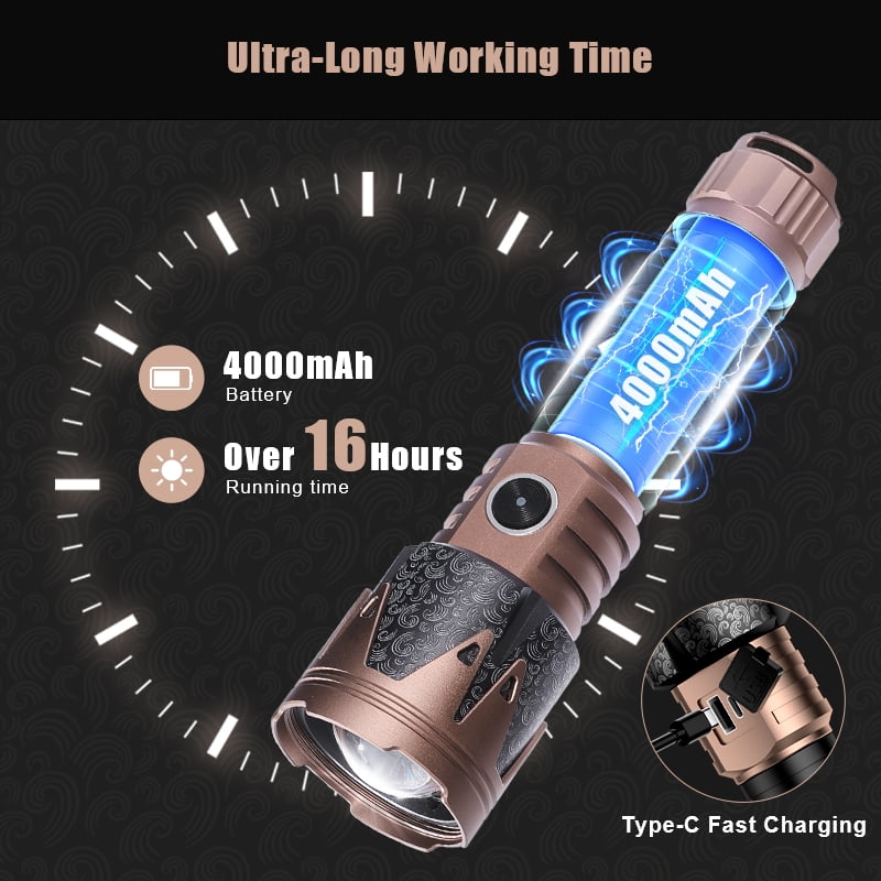 SKYFIRE Compact Flashlight, a high-brightness LED flashlight, features special pattern treatment, has an extendable and zooming function, extremely long battery life, six levels of brightness adjustm