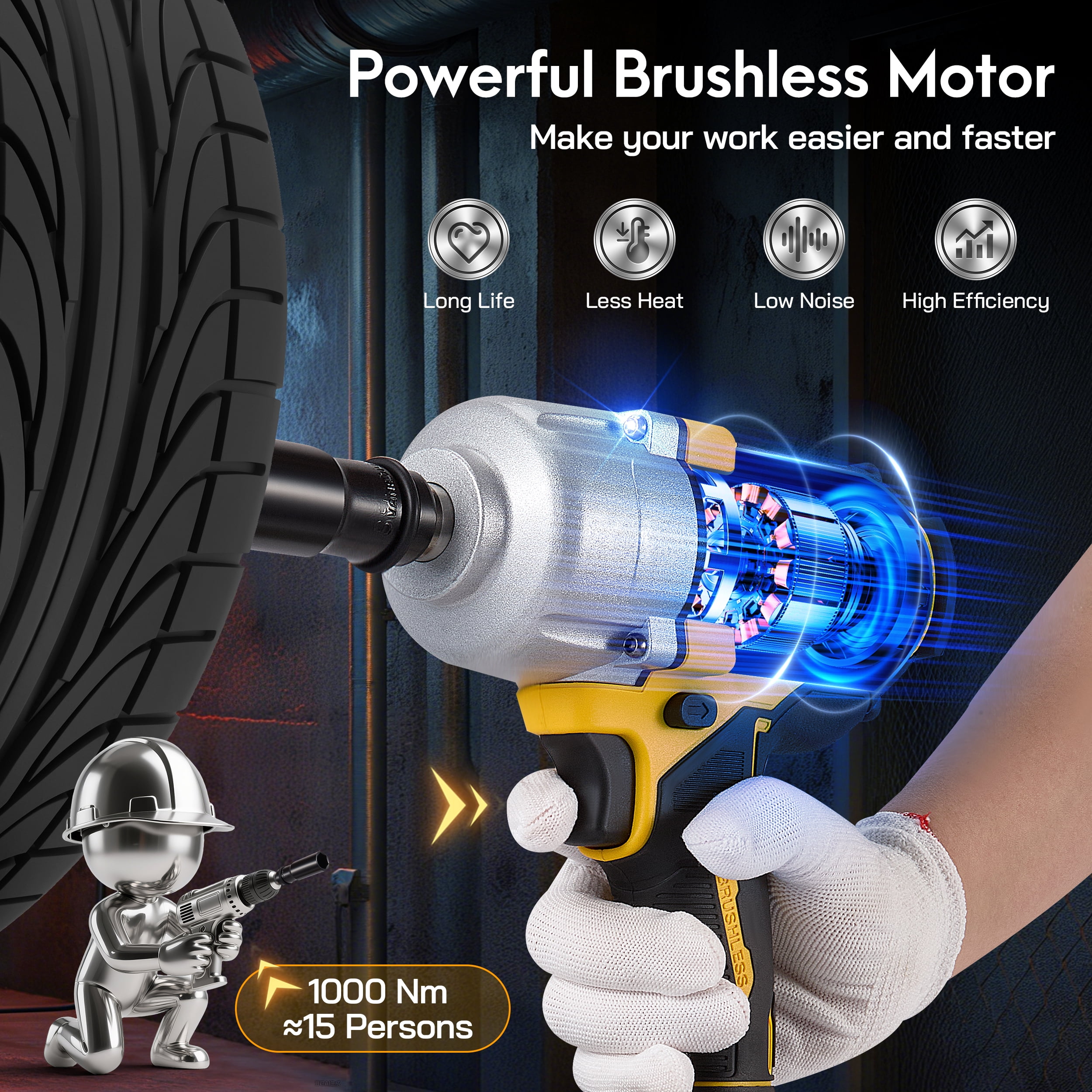 RELOIVE 1/2" Cordless Impact Wrench, Max Torque 737.562 ft-lbs(1000 N.m),3800 RPM Brushless Motor, 2 x 4.0Ah Batteries, 3 Speed Modes with Stepless Adjustment, Power Impact Wrench for Home, Car, Tire