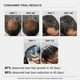thumbnail image 5 of Bare Anatomy Advanced Hair Growth Serum - 30ml, 5 of 5
