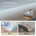 thumbnail image 4 of GENIMO Indoor Outdoor Area Rug 5' X 7' Waterproof, Washable Patio Rug Non Shedding, Easy Cleaning Floral Outdoor Carpet for Livin, 4 of 7