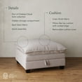 thumbnail image 3 of Nathan James Chelsea Modern Cloud Ottoman, Linen Fabric Upholstered Ottoman with Storage, Beige, 3 of 6