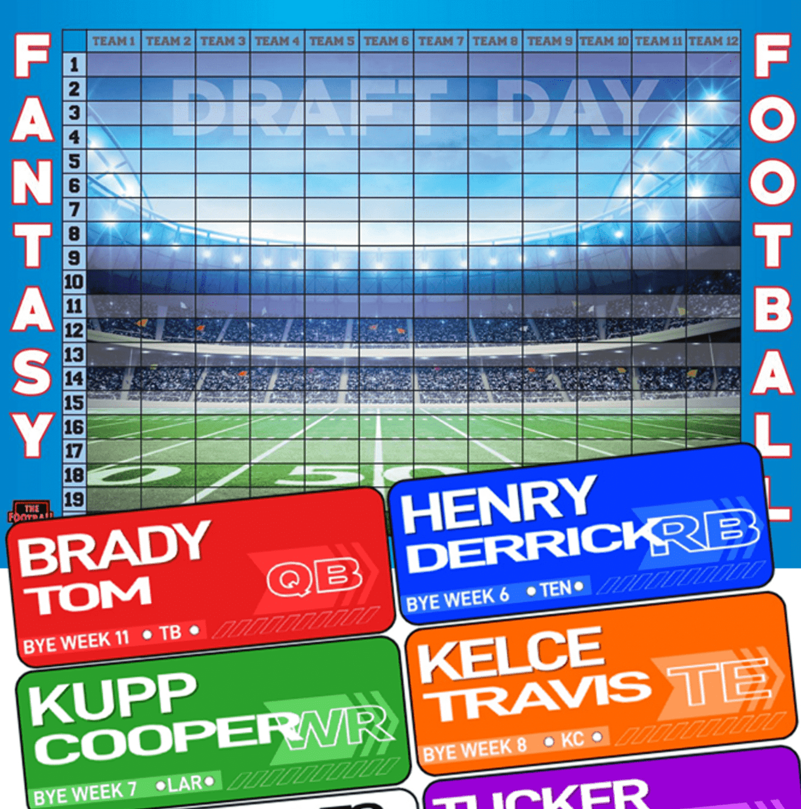 2020 Fantasy Football 10 Team Draft Board Kit 