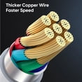thumbnail image 4 of Cable Usb C Compatible Con iPhone 30w Carga Rápida 20v 3a 2m, 4 of 5