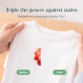 thumbnail image 3 of Puracy Stain Remover, Travel and Laundry Stain Cleaner for Clothes, Baby Essentials, Kids Stains, Oil and Fabric Spot Cleaner, 12 fl oz, 3 of 9