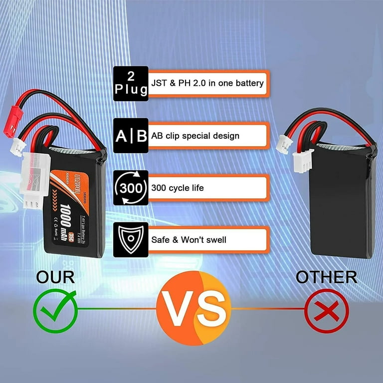FancyWhoop 2X 7.4V 35C Lipo Battery 1000mAh PH2.0 & JST Plug